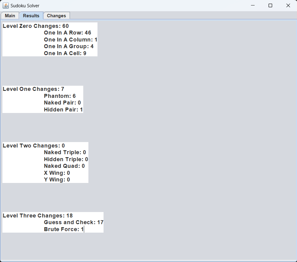 Image of result breakdown tab